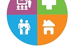 Timeline: Programas Sociales en México