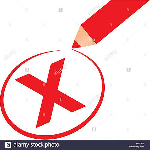 Índice de aprobación más bajo para Fox