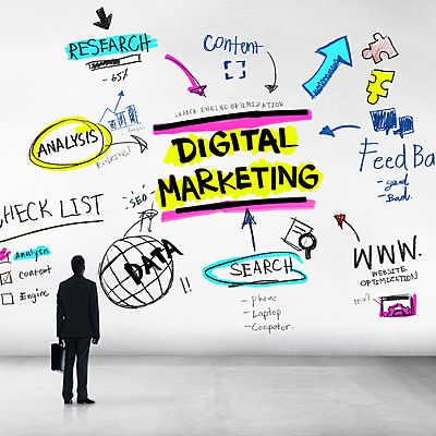 Timeline: Historia del Marketing Digital
