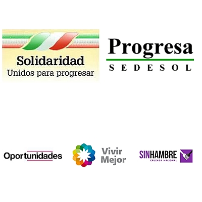 Timeline: Programas de Combate a la Pobreza en México