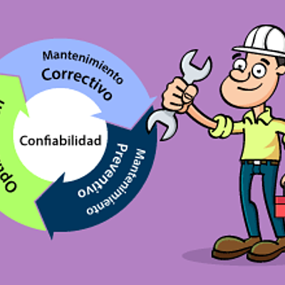 Timeline: Gestión de mantenimiento