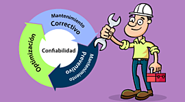 Timeline: Gestión de mantenimiento