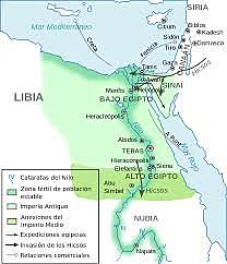 La importancia del Nilo