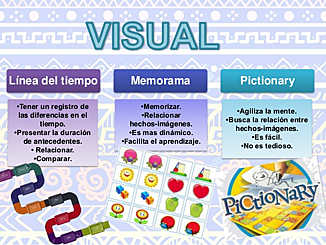 Trastornos del lenguaje escrito