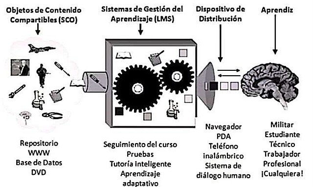 En una presentación de ADL Slosser