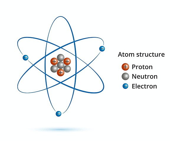 The Electron