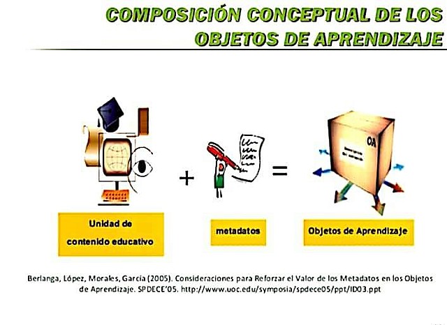 El Ministerio de Educación Nacional