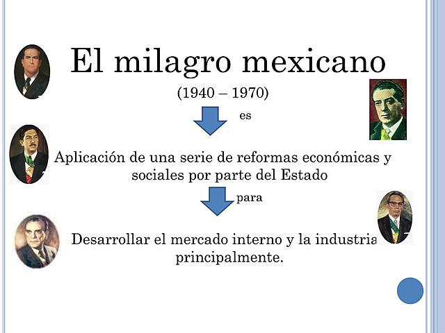 El desarrollo estabilizador