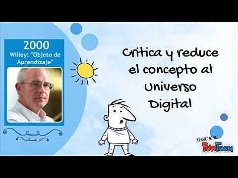 Objeto de Aprendizaje