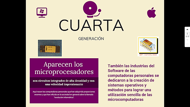 CUARTA GENERACIÓN