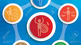 Timeline: EVOLUCION DEL RECURSO HUMANO