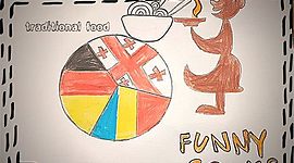 Timeline: project's activities