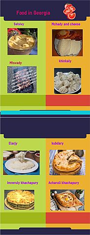 making a poster of the traditional food