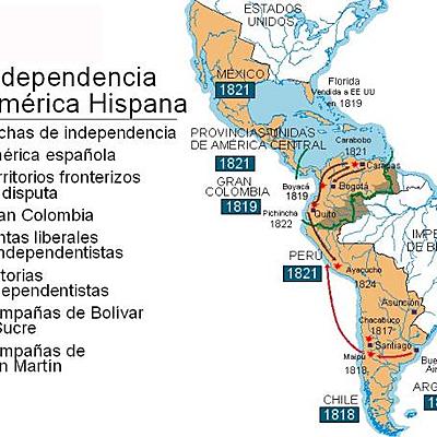 Timeline: los sucesos  en la primera y segunda mitad del siglo XIX en América Latina.