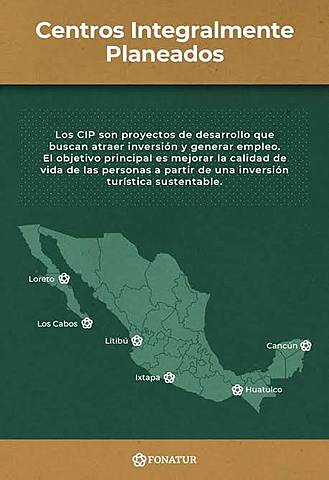 Nuevos desarrollos turísticos