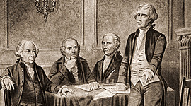 Timeline: U.S. Government Timeline - First Initial Last Initial