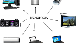 Timeline: Avances tecnologicos del siglo XXI