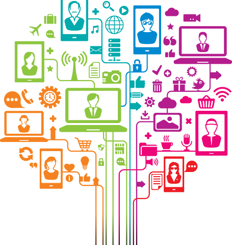 nace el marketing 4.0