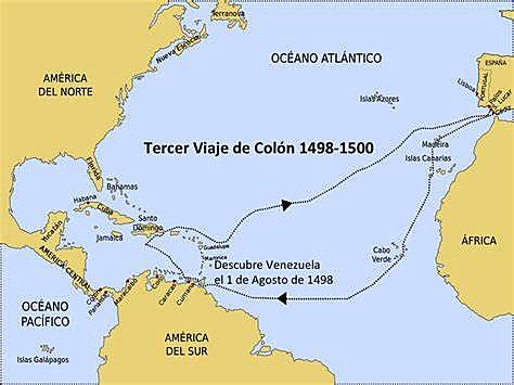 Tercer viaje de Colon