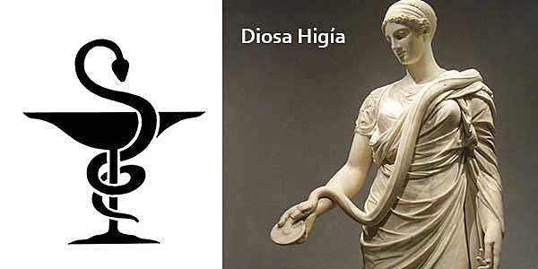 Mito de la Diosa de la salud, Higía