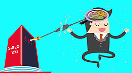 Timeline: Avances tecnologicos siglo XXI