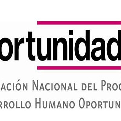 Timeline: Oportunidades