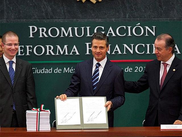 Política económica