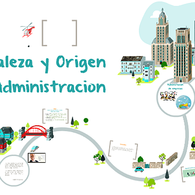 Timeline: Origen de la Administración