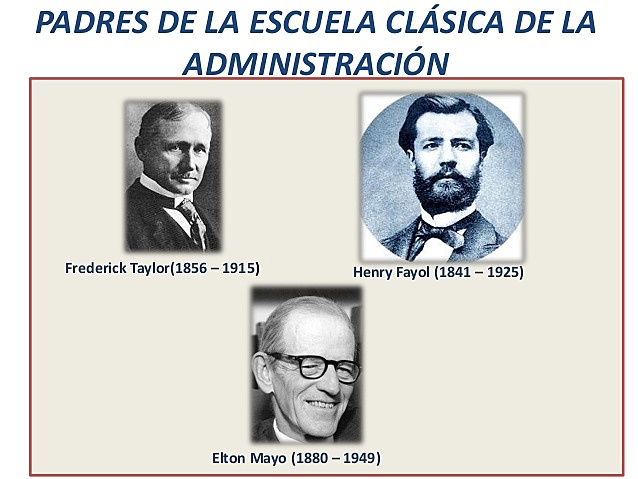 Henri Fayol y Max Weber