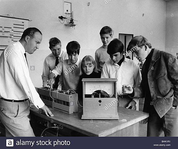 Decada de los Sesenta