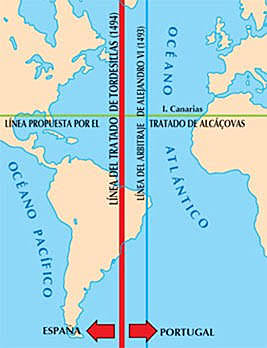 Tratados entre España y Portugal sobre los territorios conquistados