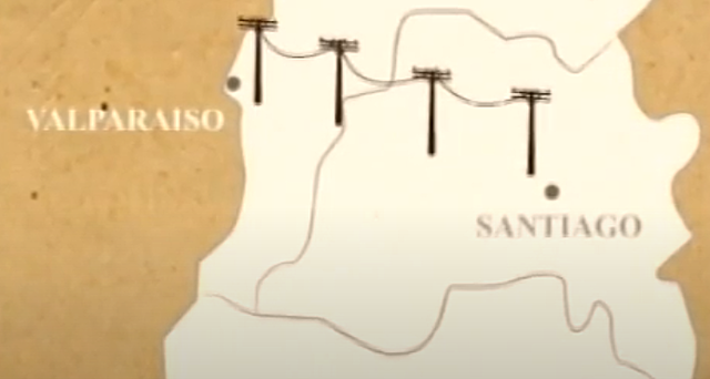 Sector eléctrico en chile