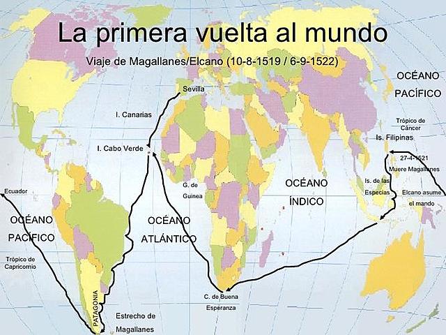 LOS MAGALLANES Y ELCANO DAN LA PRIMERA VUELTA AL MUNDO