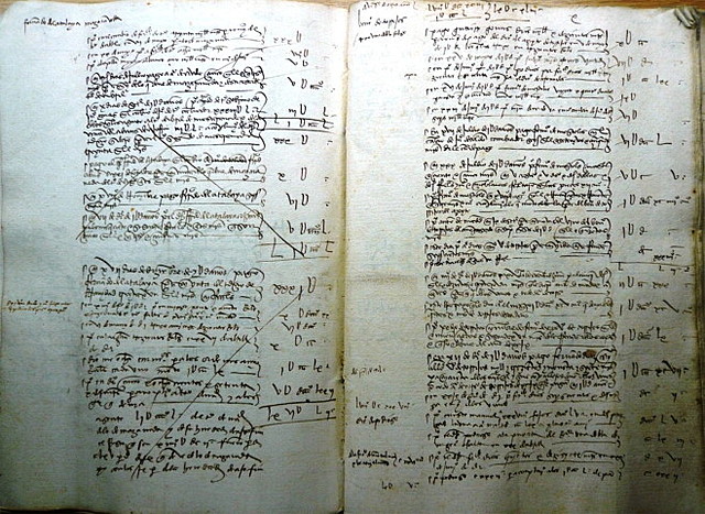 El primer texto impreso de Fray Luca Pacioli  SIGLO XV (CONTABILIDAD)