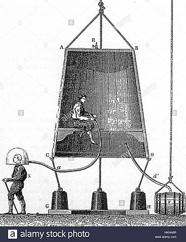 PRIMERA REVOLUCIÓN INDUSTRIAL