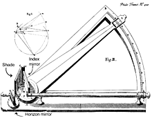 PRIMERA REVOLUCIÓN INDUSTRIAL