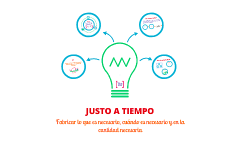 Tecnología