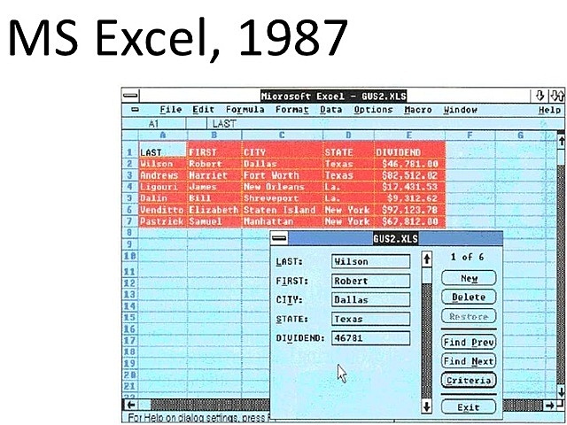 1987 microsoft excel 2.0