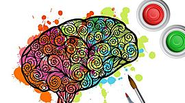 Timeline: Historia de la psicología cognitiva.