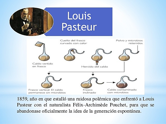 Generación Espontanea y Numerosas Vacunas