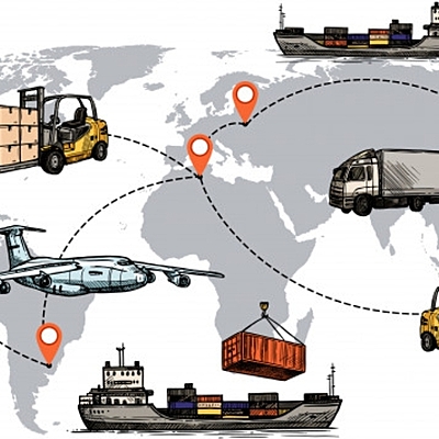 Timeline: LOGÍSTICA ADMINISTRATIVA - Cadena de Suministros