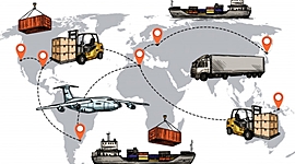 Timeline: LOGÍSTICA ADMINISTRATIVA - Cadena de Suministros