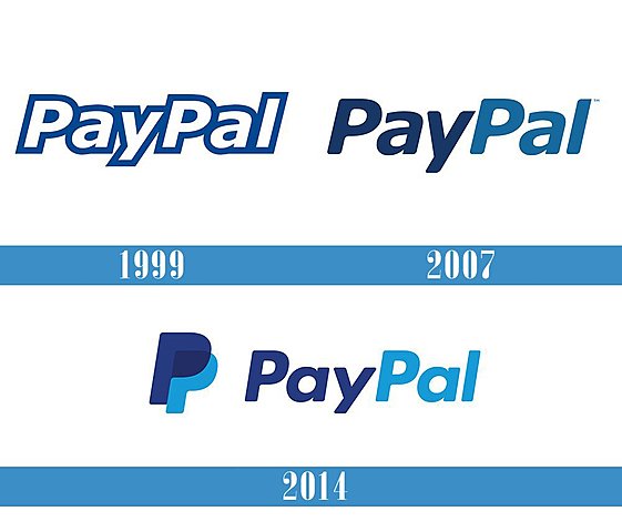 PayPal