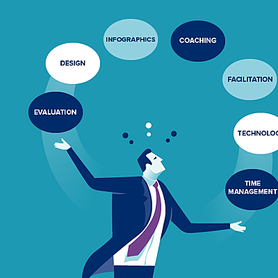 Timeline: The History of Instructional Design Timeline