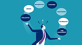 Timeline: The History of Instructional Design Timeline