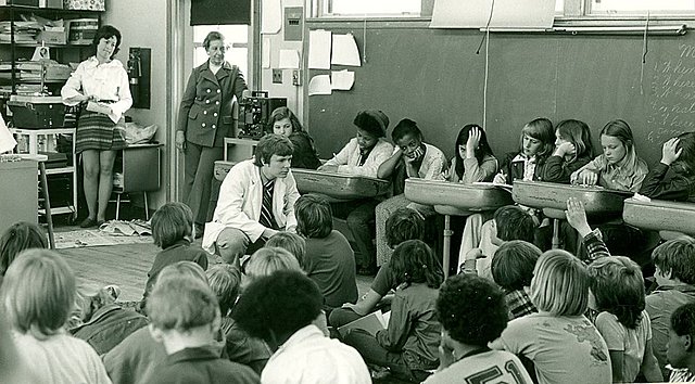 1970, Interest in the Systems Approach