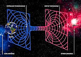 Paul Dirac introduce la relatividad en la formulación de la mecánica cuántica.