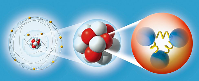Se encuentra la primera evidencia directa de los quarks