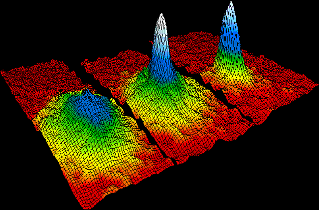 Se alcanza un nuevo estado de la materia (condensado Bose-Einstein)