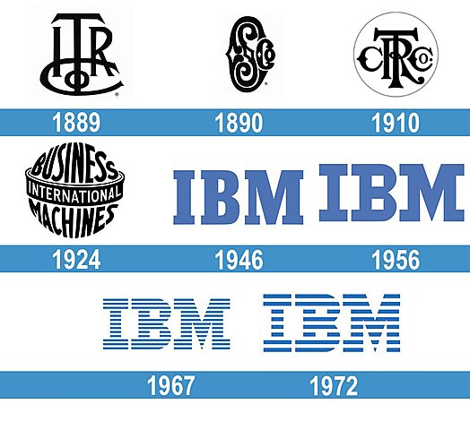 IBM